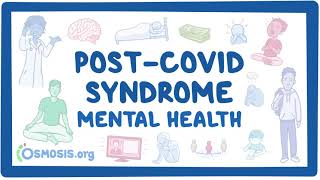 PostCOVID syndrome Mental health [upl. by Eidarb]